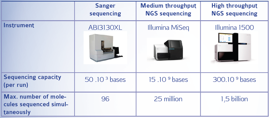 reference-dimage