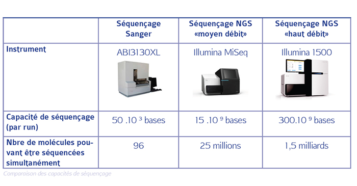 reference-dimage