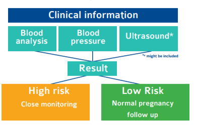 preeclampsia screening.png