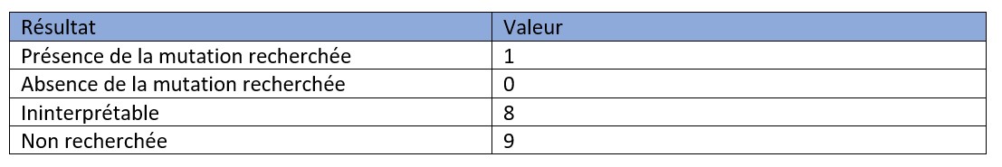 tableau variants 2.jpg