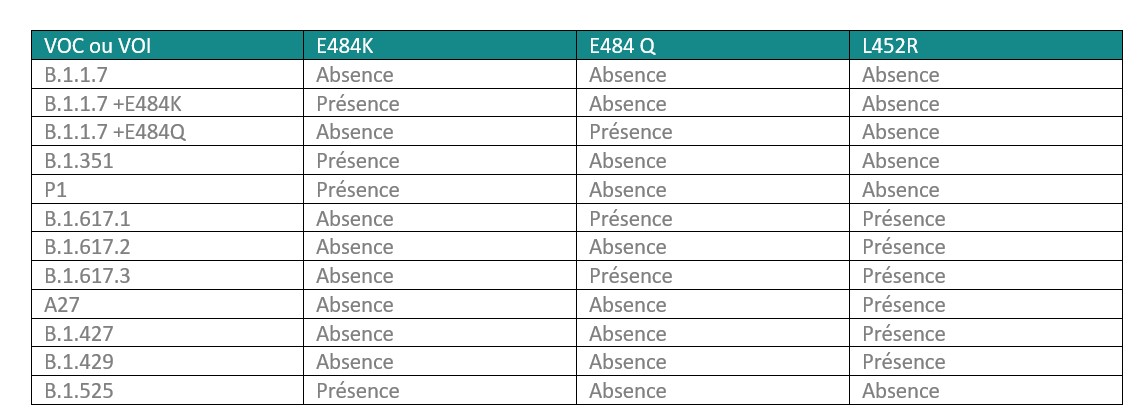 tableau variants.jpg